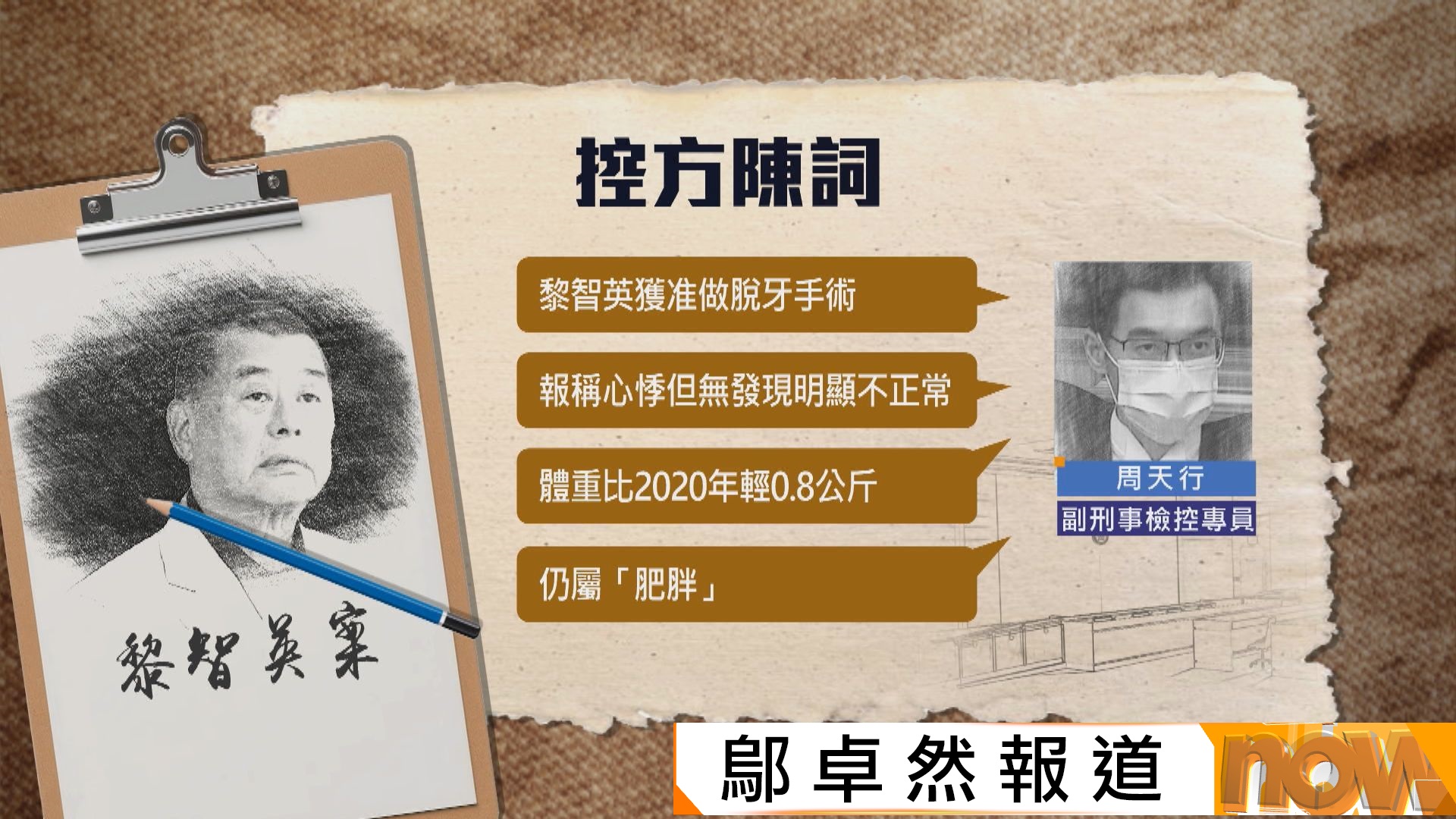 黎智英案｜黎智英求情指患高血壓糖尿病等　控方指體重仍屬肥胖