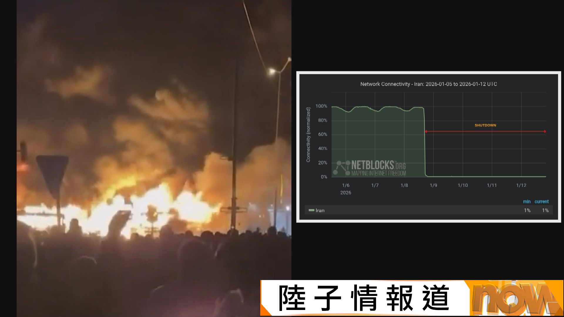 通訊攻防戰｜SpaceX星鏈接通伊朗網絡　德黑蘭「熄大掣」癱瘓通訊