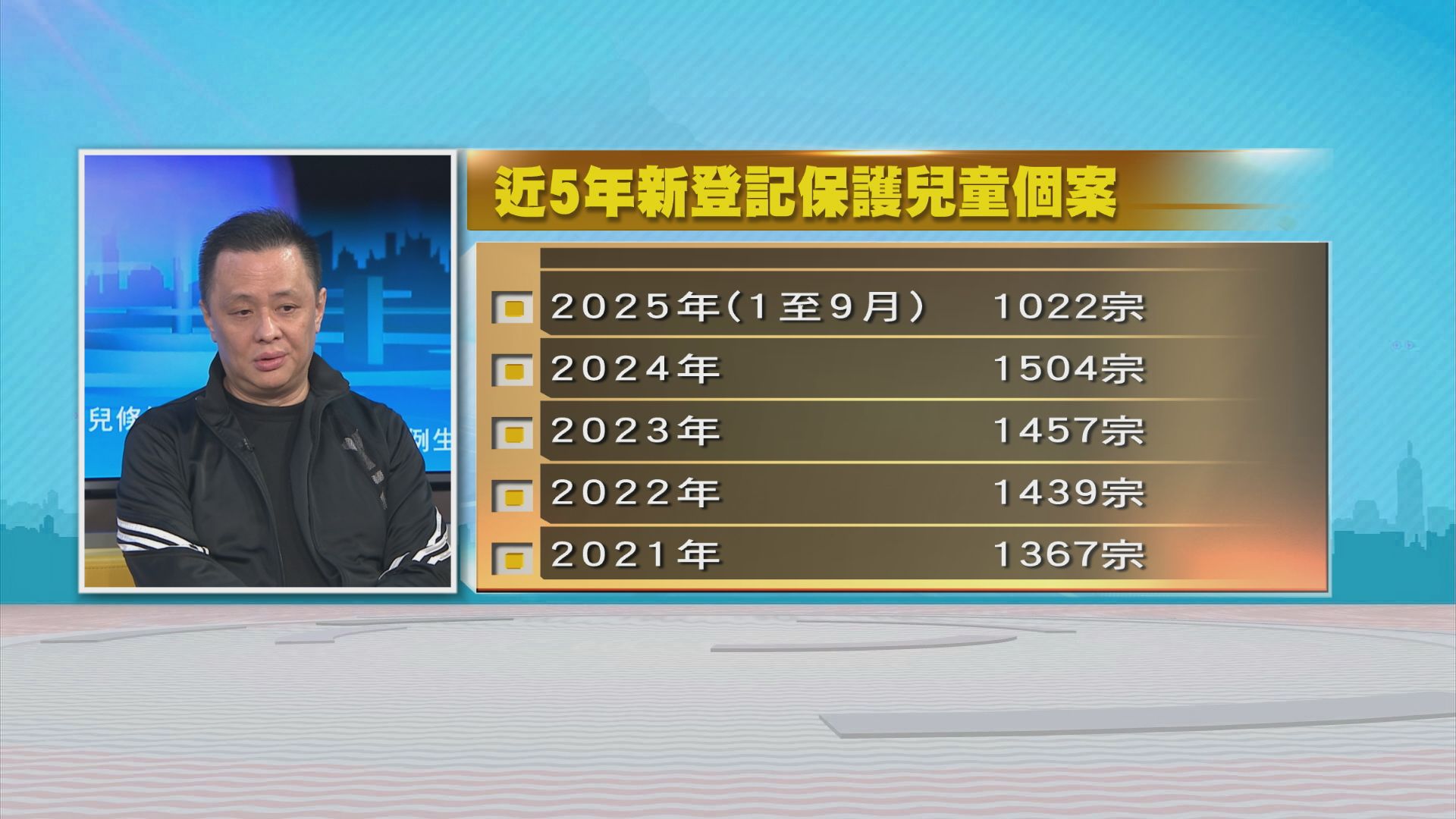 時事全方位｜強制舉報虐兒條例生效(二)