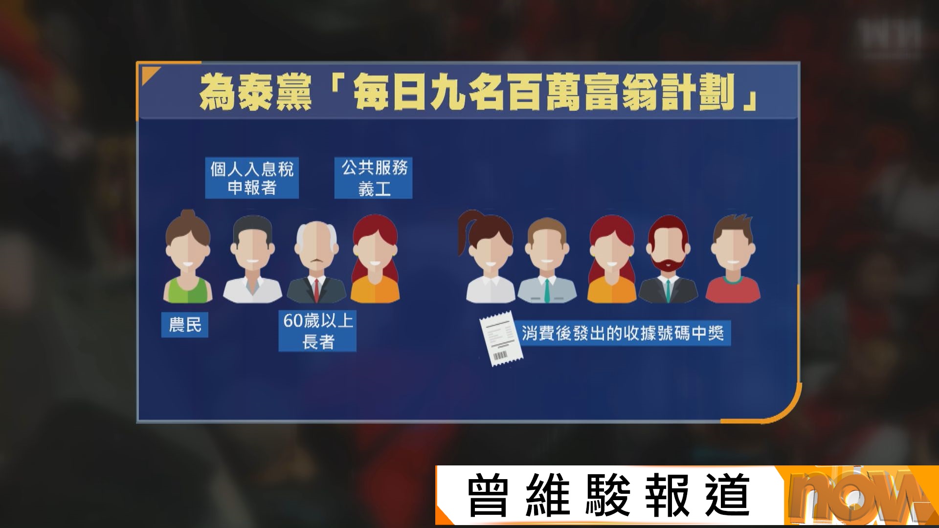 泰國大選臨近　為泰黨提每日抽獎造就9名百萬富翁引熱議