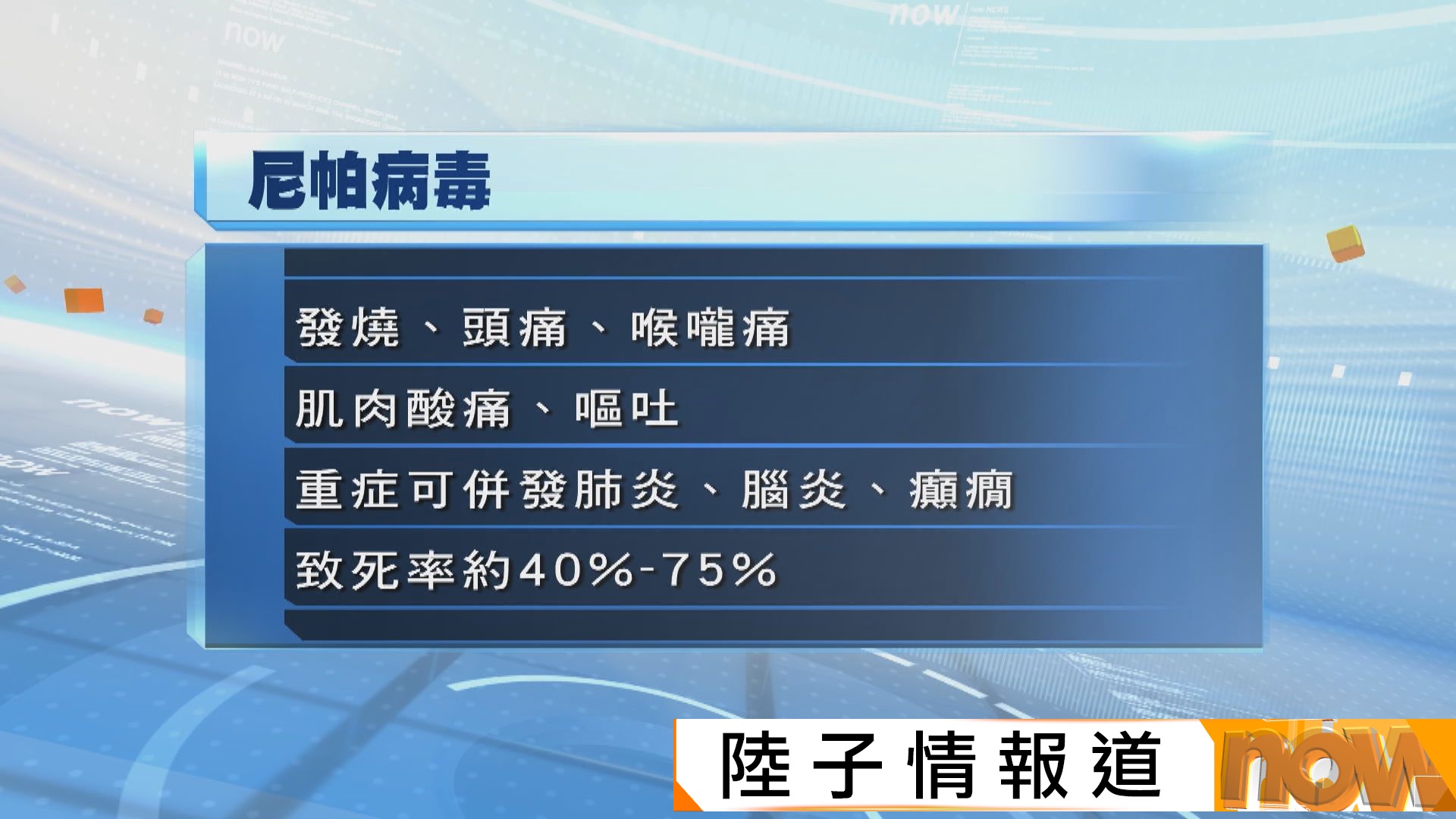 印度現尼帕病毒疫情　致死率可達75%　鄰近泰國等加強入境監測