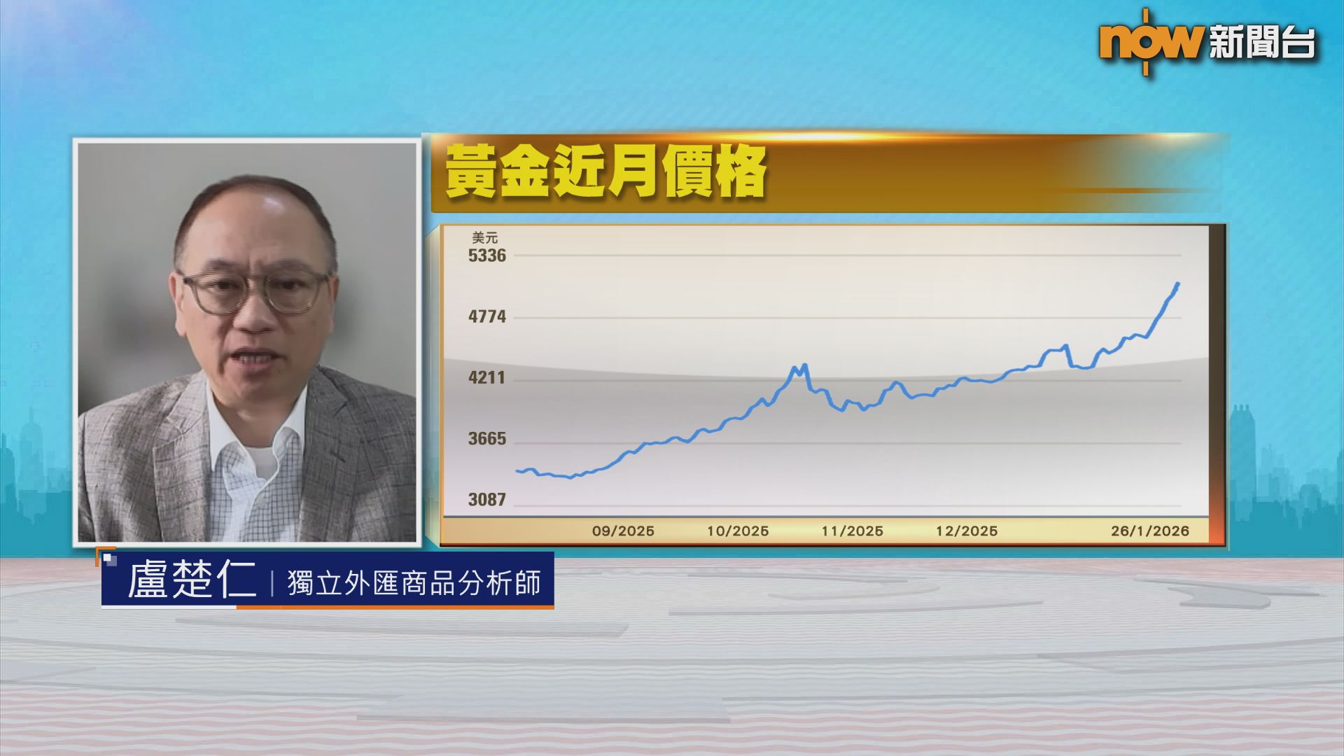 時事全方位｜金價再創新高