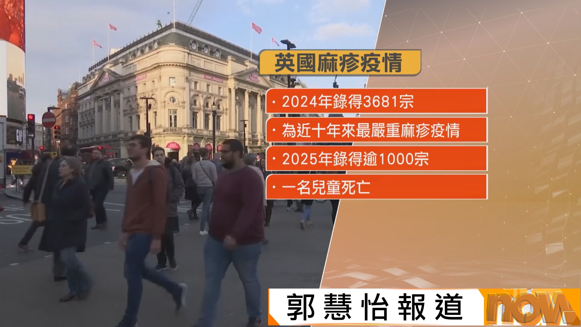 世衛宣布不再視英國為零麻疹國家　單在2024年就有三千多宗病例