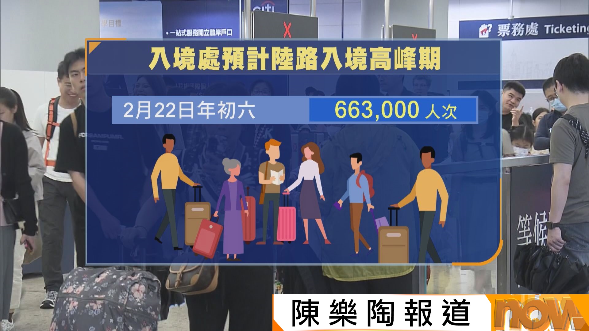 農曆新年預計逾1100萬人次出入境　料吸引大批內地客