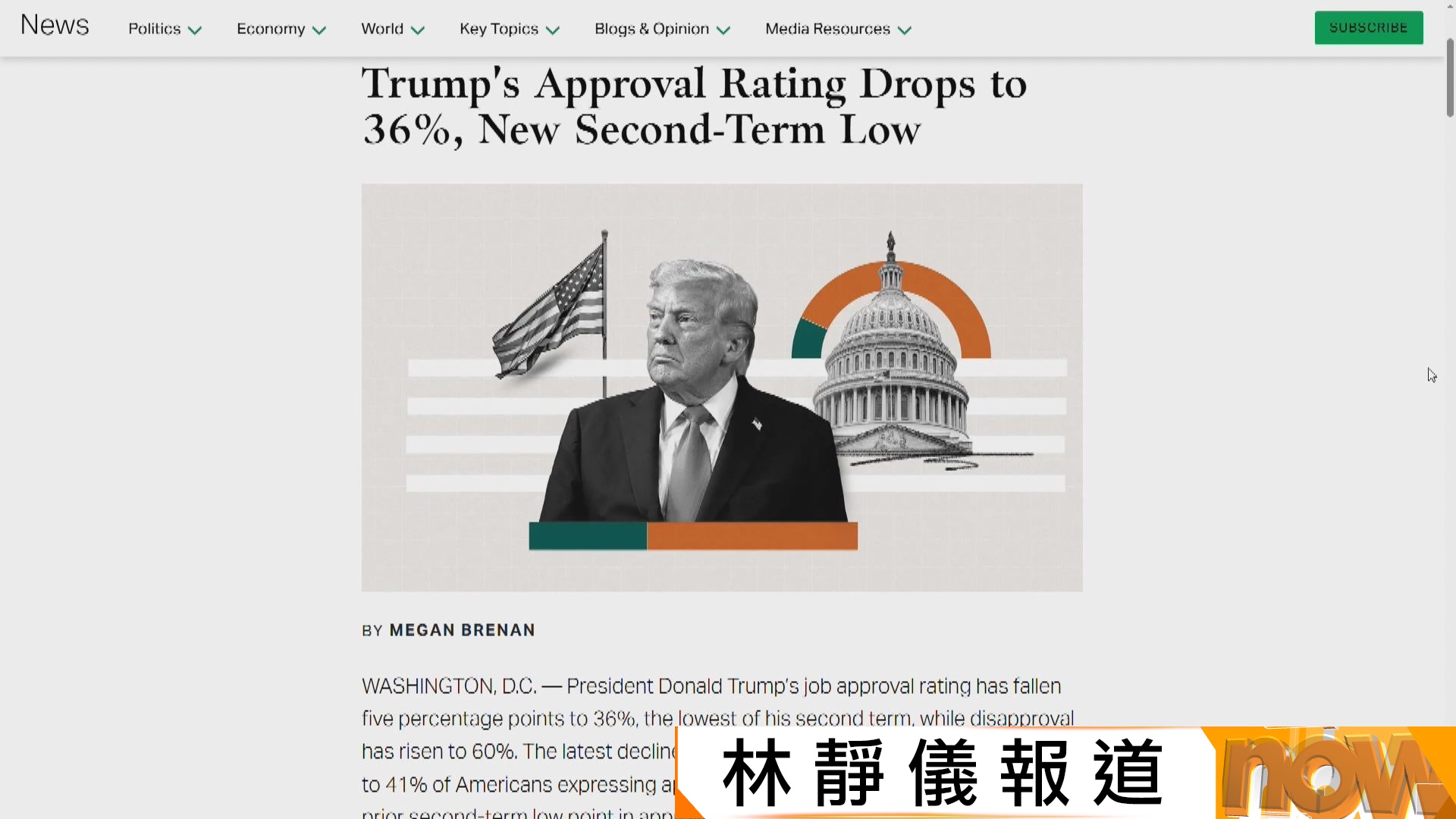 美國民調機構蓋洛普打破近90年傳統　停止追蹤總統支持率