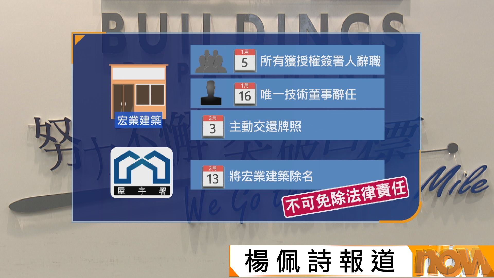 宏福苑五級火災｜宏業建築承建商名冊除名　屋宇署：不能免除任何法律責任