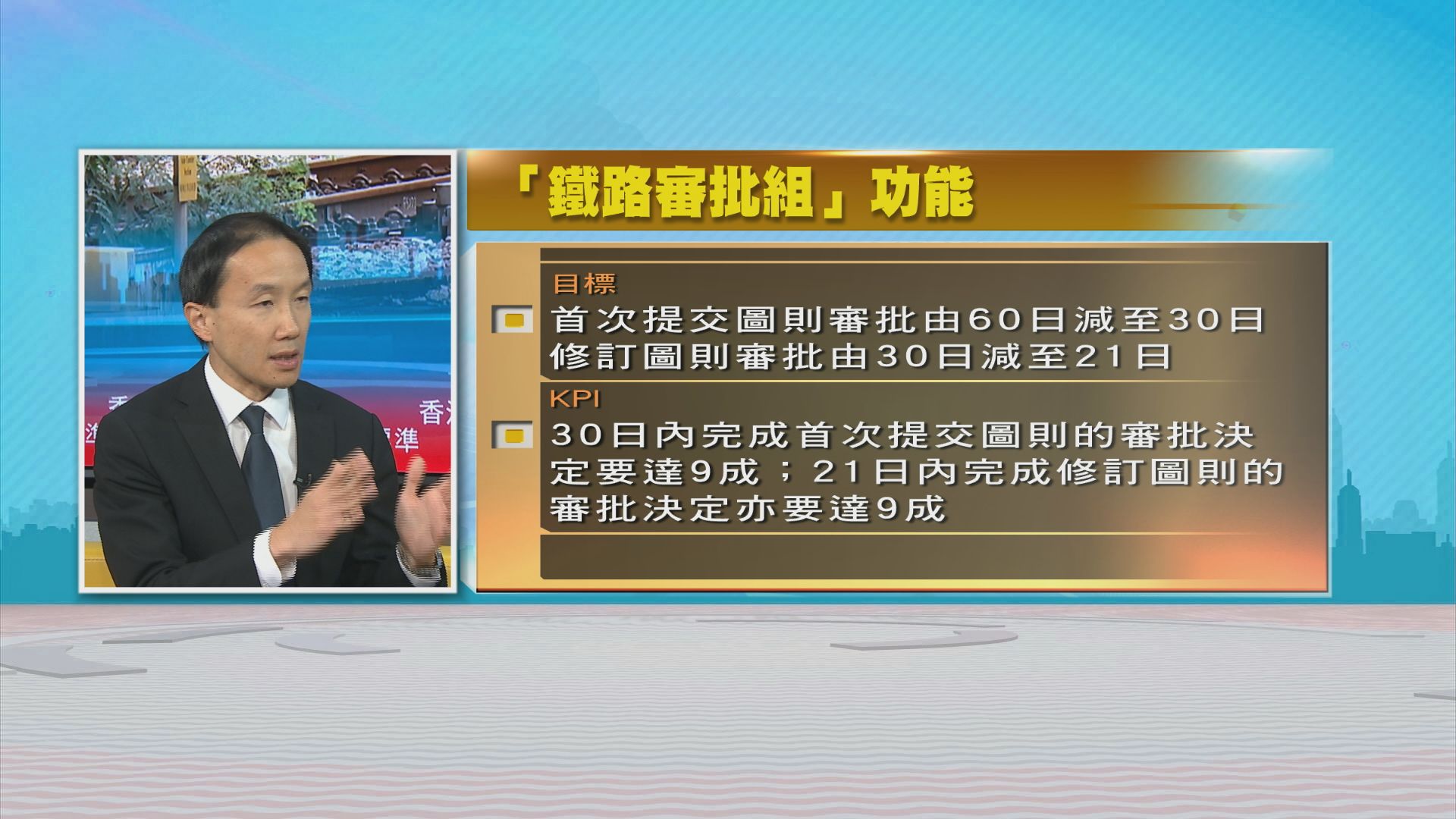 時事全方位｜香港鐵路標準(二)