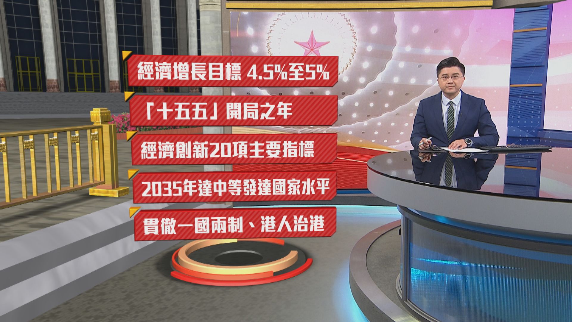 全國兩會｜全國人大會議開幕　李強發表政府工作報告