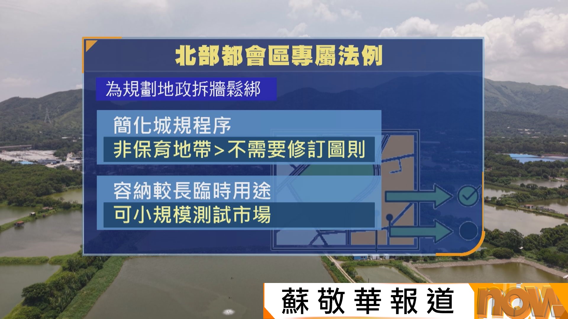 北都｜政府提出專屬法例　料年內完成立法