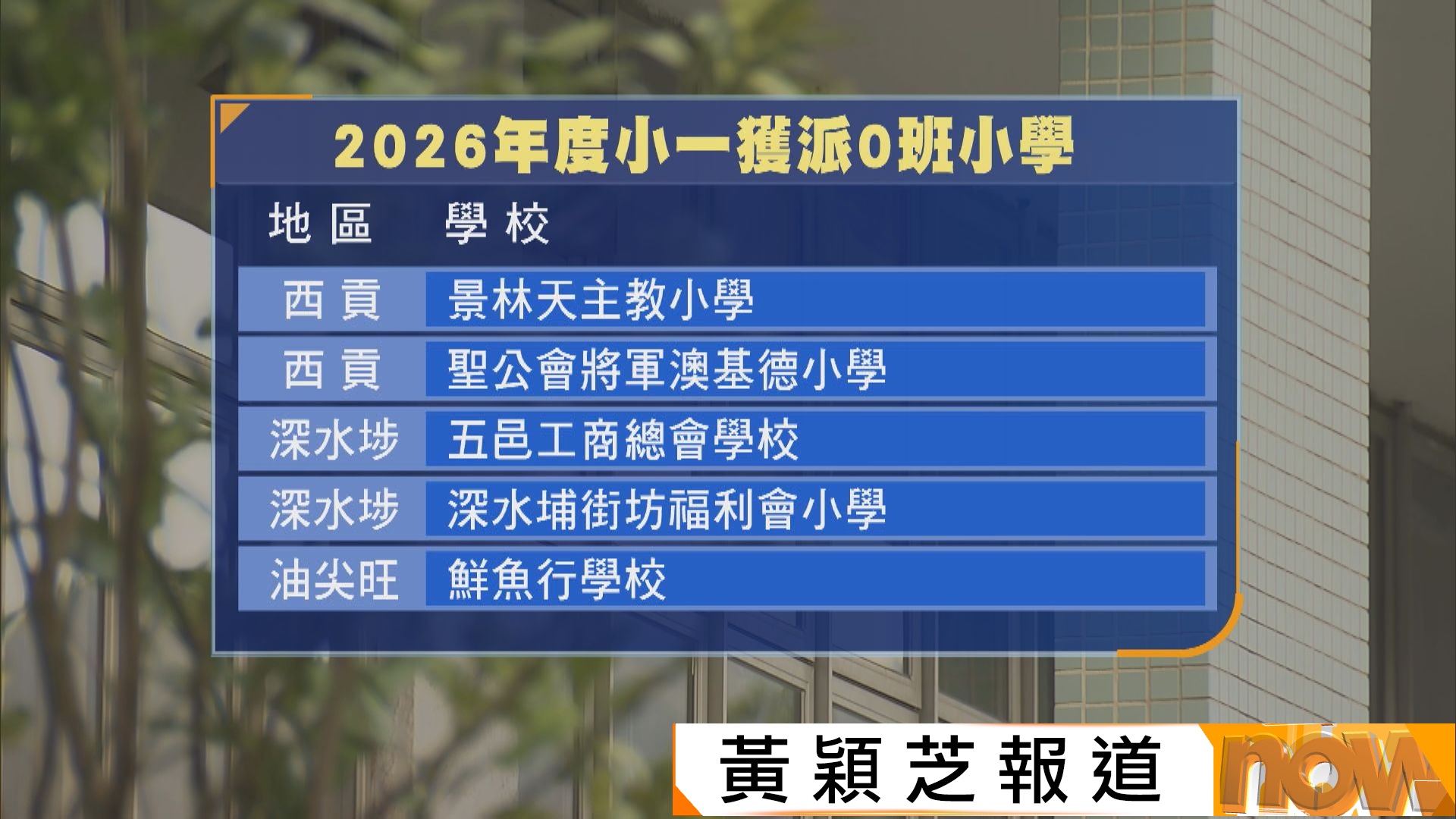 小一獲派0班｜蔡若蓮指學齡人口結構性下降　鼓勵學校及早考慮合併升級