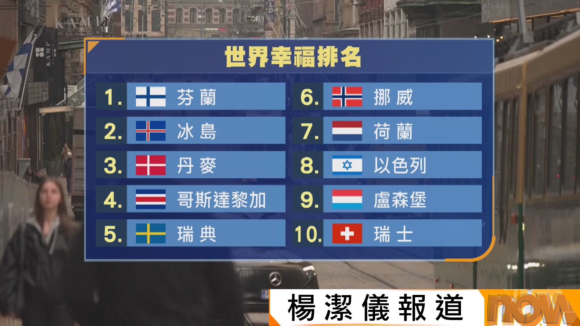 年度世界幸福報告出爐　芬蘭連續九年排榜首　香港排90