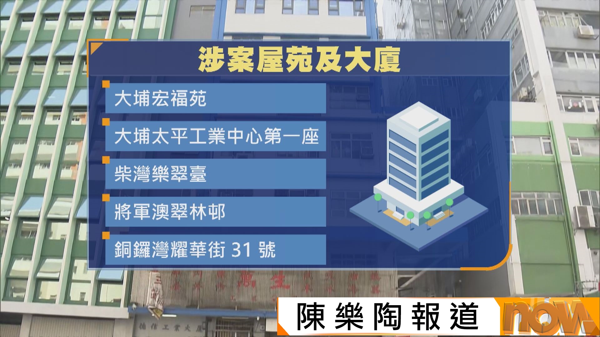 圍標謀利｜涉11屋苑包括宏福苑維修工程總值約7億元　競委會：集團極度貪婪圖佔四分一市場