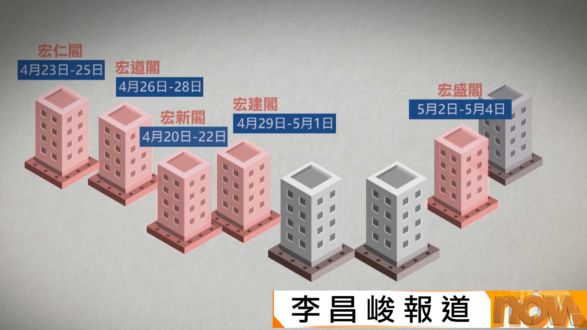 宏福苑火災｜宏福苑七座大廈居民下月20日起分批上樓執拾　政府籲不宜上樓居民委託親友代勞