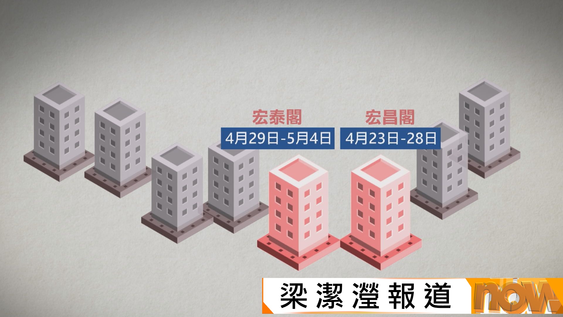 宏福苑火災｜宏福苑七座大廈居民下月20日至5月4日分批上樓執拾