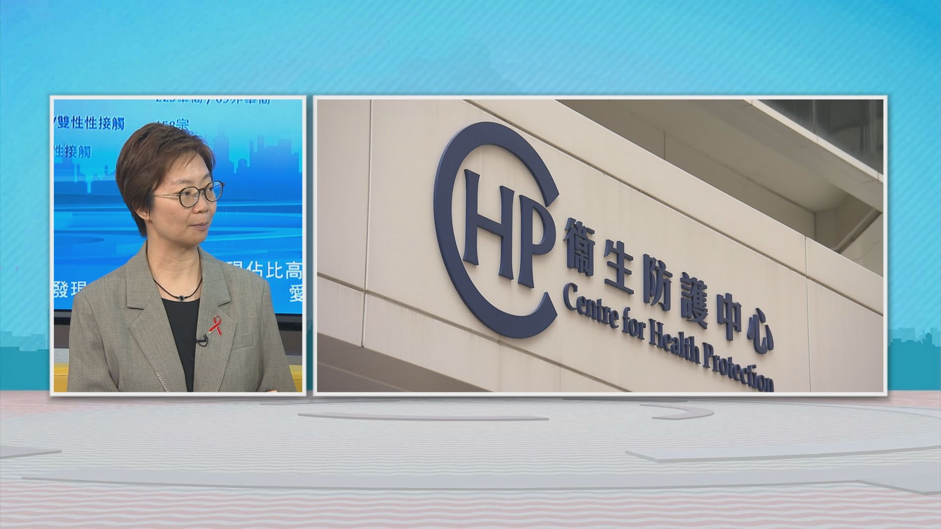 時事全方位｜愛滋病晚發現佔比高(二)