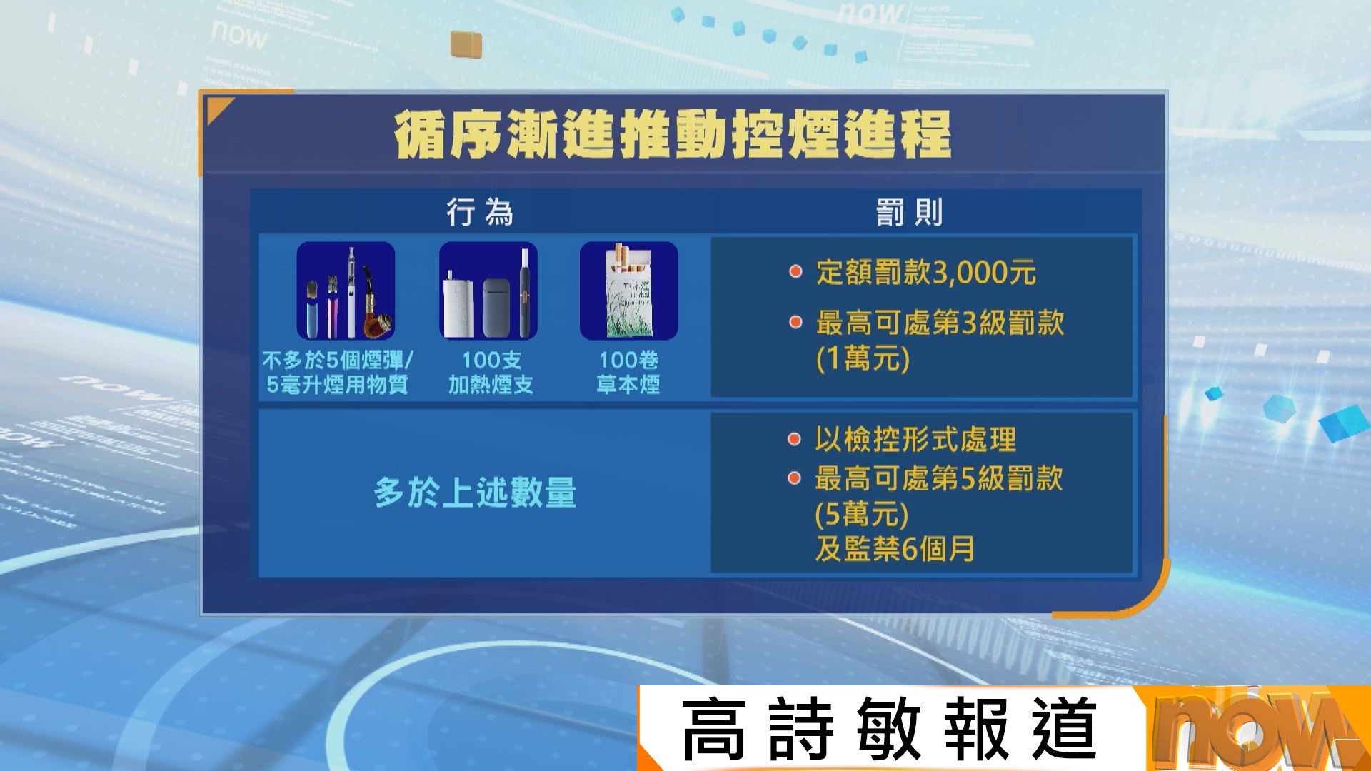 電子煙「牛肉乾」本月30日生效違者罰3千元　控煙酒辦︰不警告、直接執法