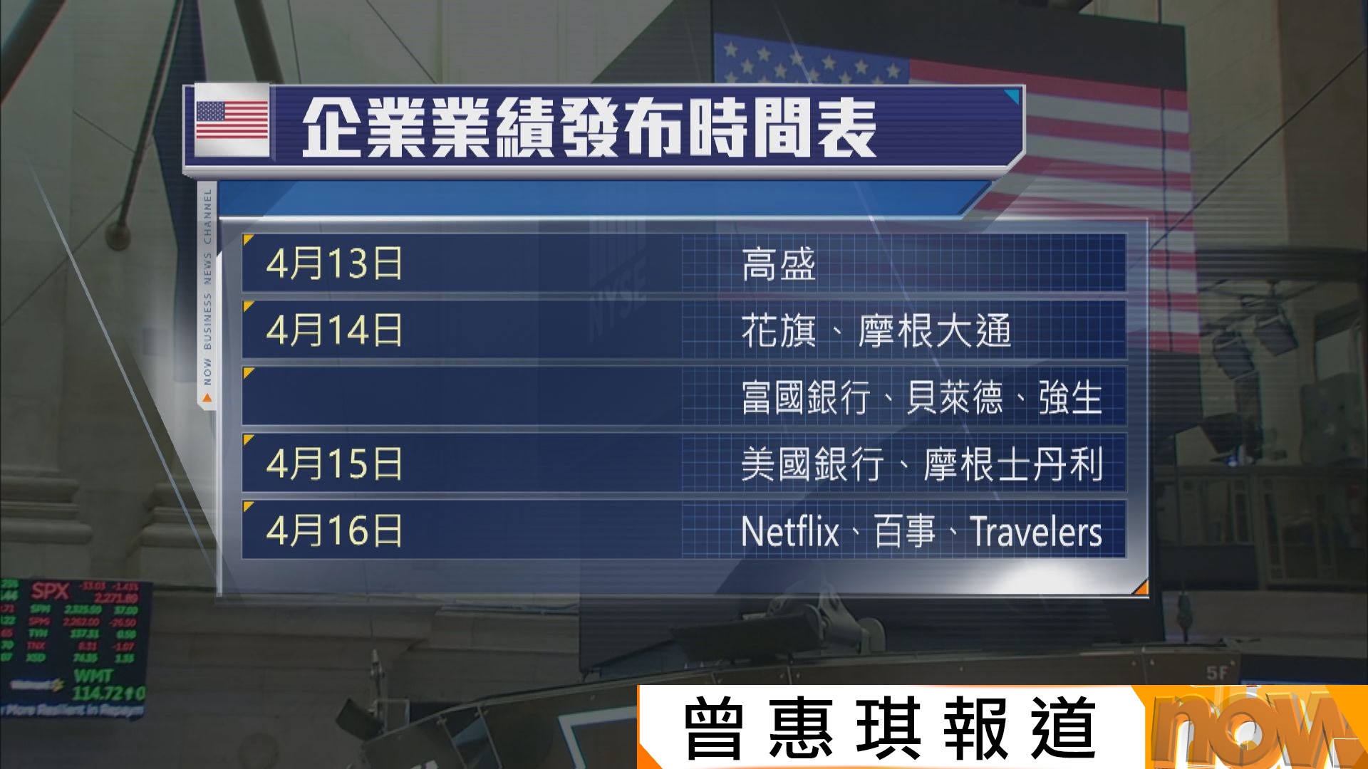 美股業績期本周展開