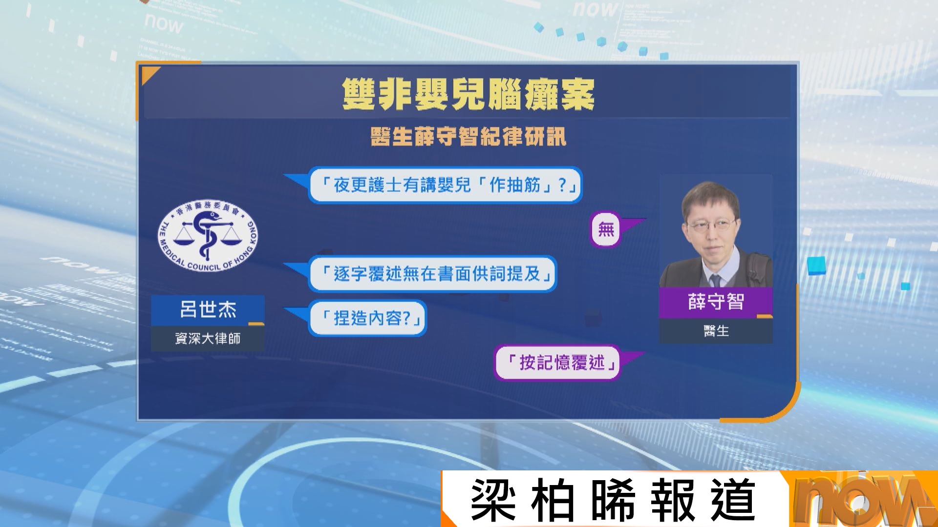 雙非嬰兒腦癱案｜醫委會代表大律師質疑醫生薛守智捏造覆述內容　紀律研訊押後至6月7日繼續