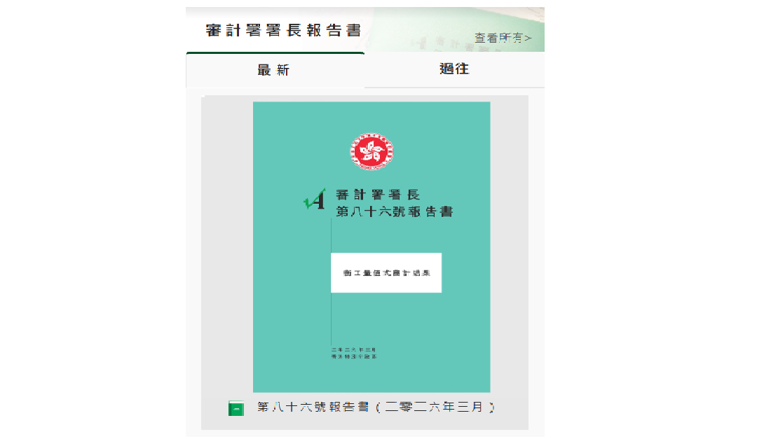 附連結｜按入即睇最新審計報告摘要　涵蓋消防安全、青年宿舍、就業支援、泳池管理、渡輪服務等
