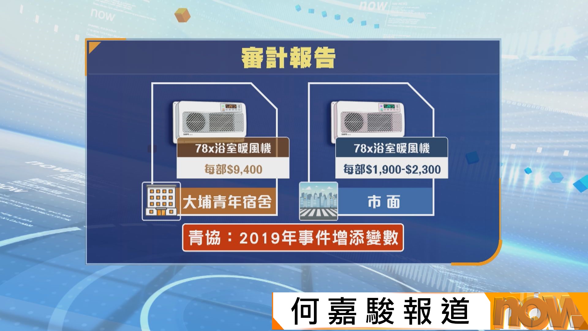 審計報告｜大埔青年宿舍以市價數倍購浴室暖風機　37萬元買廁紙架梘液器架最終不能用