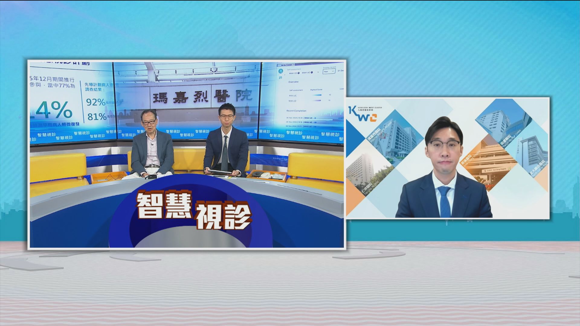 時事全方位｜智慧視診(一)