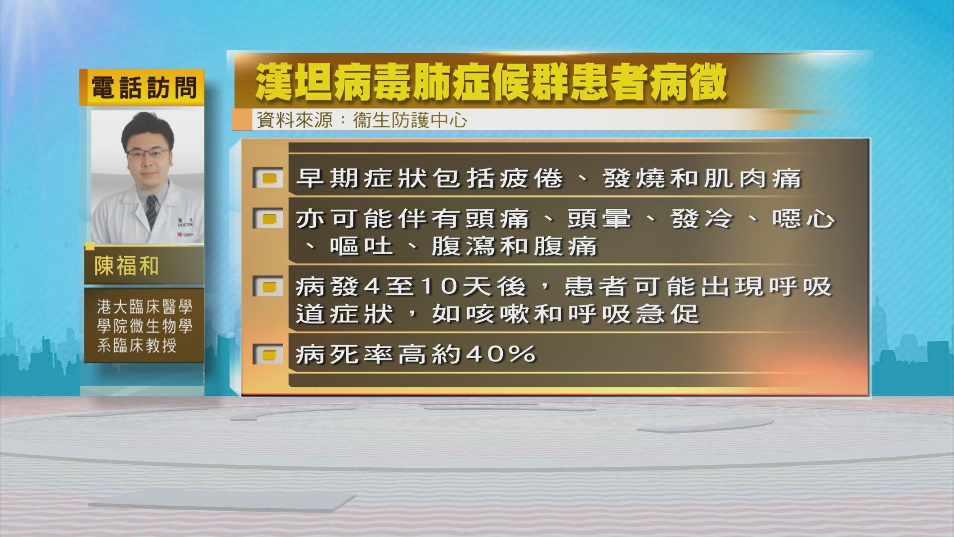 時事全方位｜預防漢坦病毒(二)