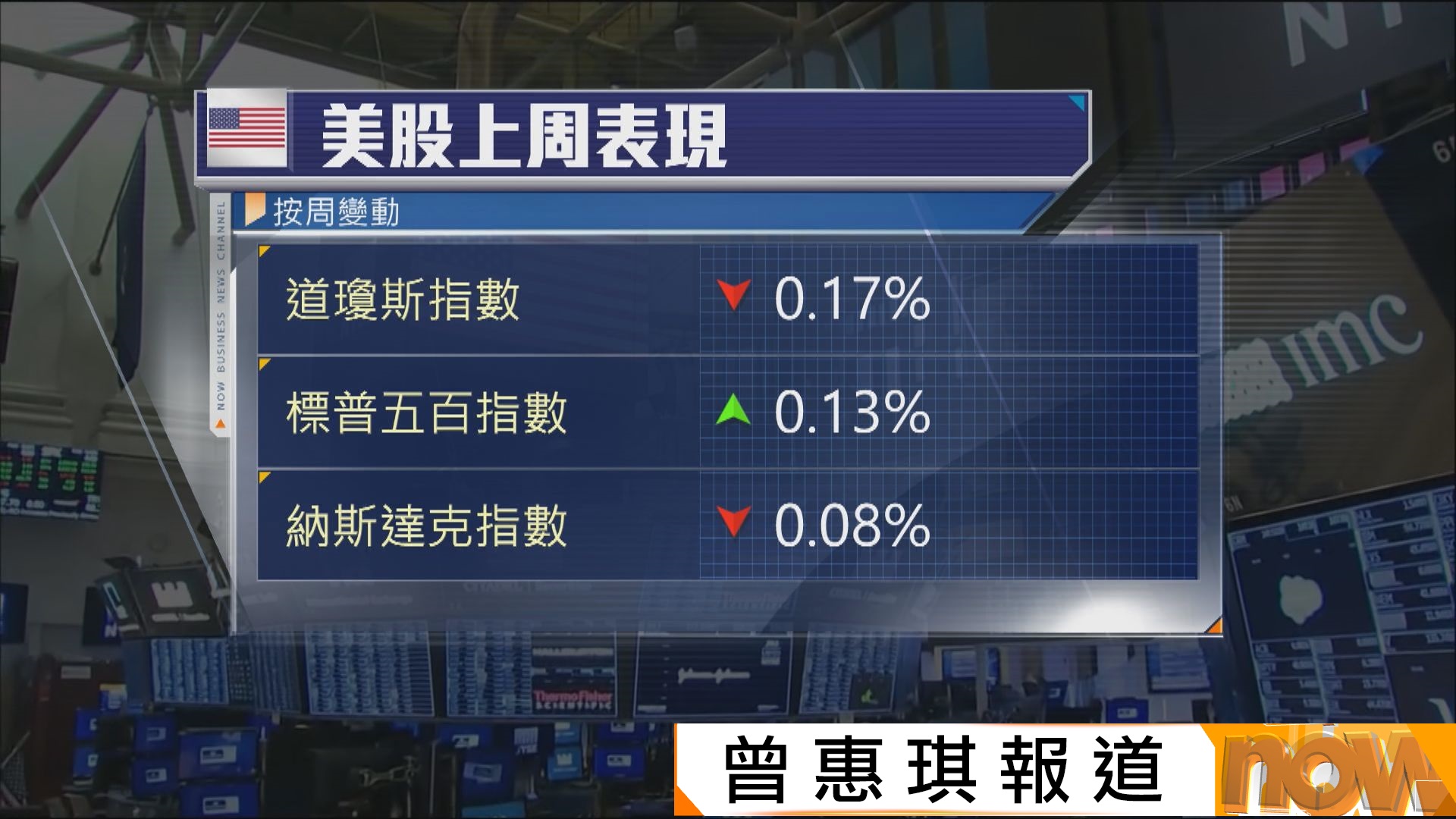 美股本周焦點：Nvidia季績
