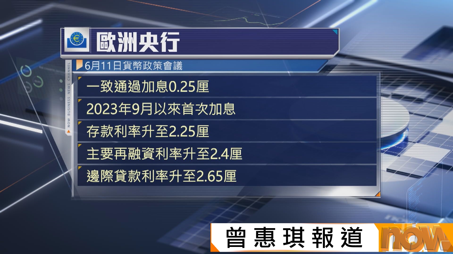 歐洲央行加息四分一厘