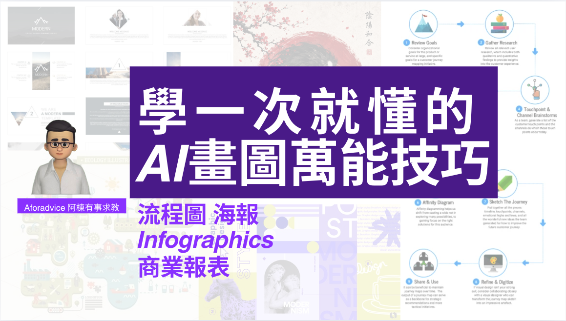 學一次就懂的 AI畫圖萬能技巧 流程圖 海報 Infographics 商業報表| Chatart | Nanobanana | ChatGPT Image 2