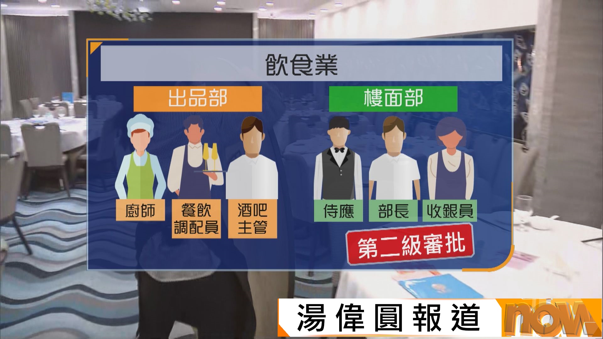 補充勞工優化計劃｜許澤森：規定並非一成不變　每星期檢視成效