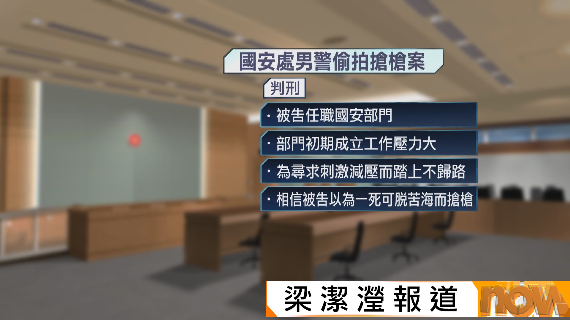 國安警偷拍裙底被補後企圖搶槍　判囚20個月4星期