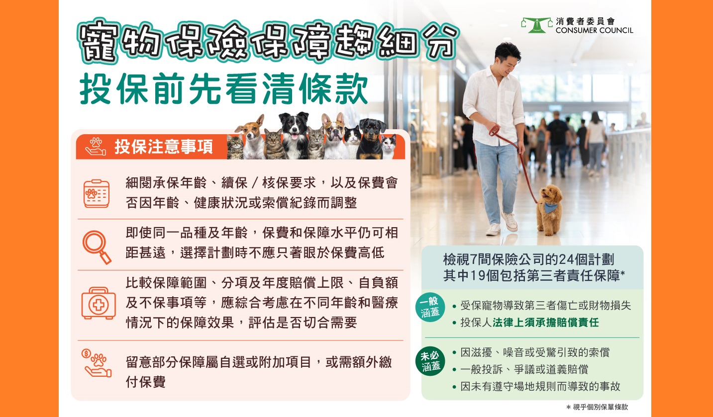 飼主必睇！寵物投保5貼士