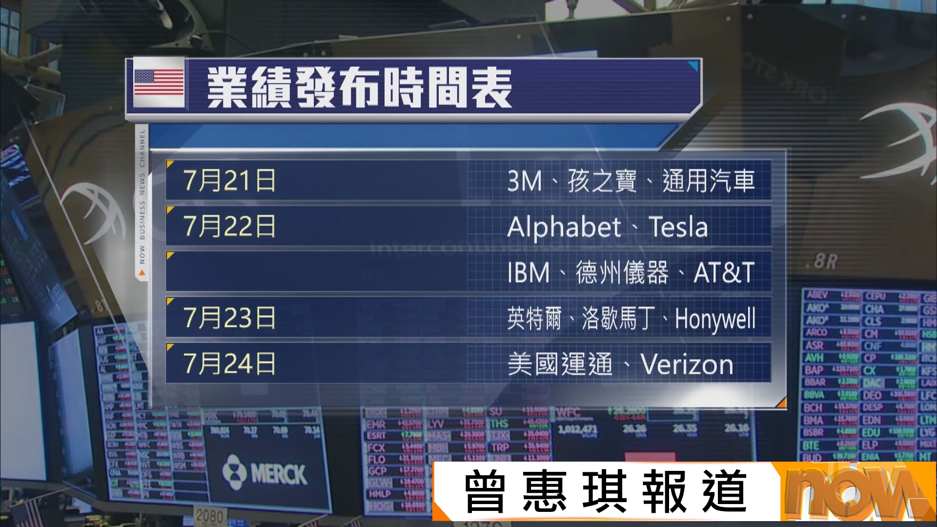 美股本周焦點：Alphabet等科技巨企業績