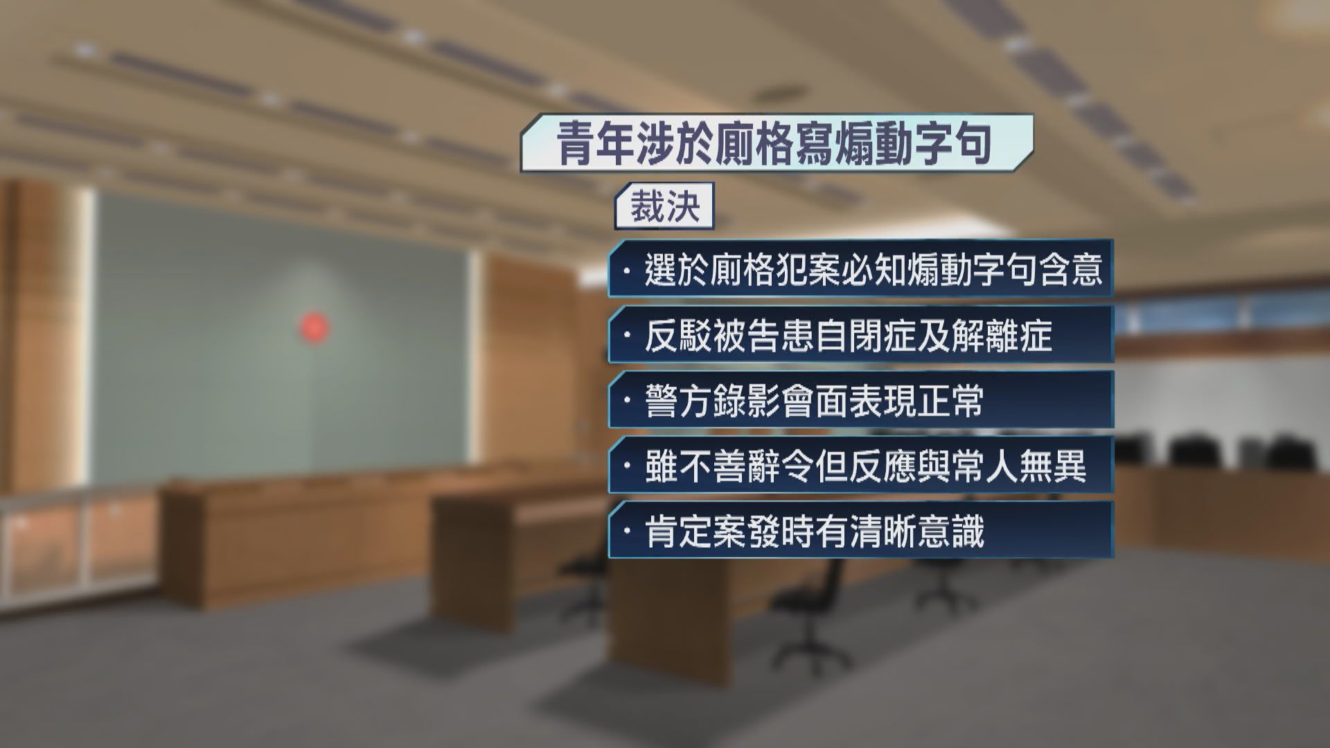 18歲男子去年尖沙咀商場廁格寫「光時」等字句煽動罪罪成