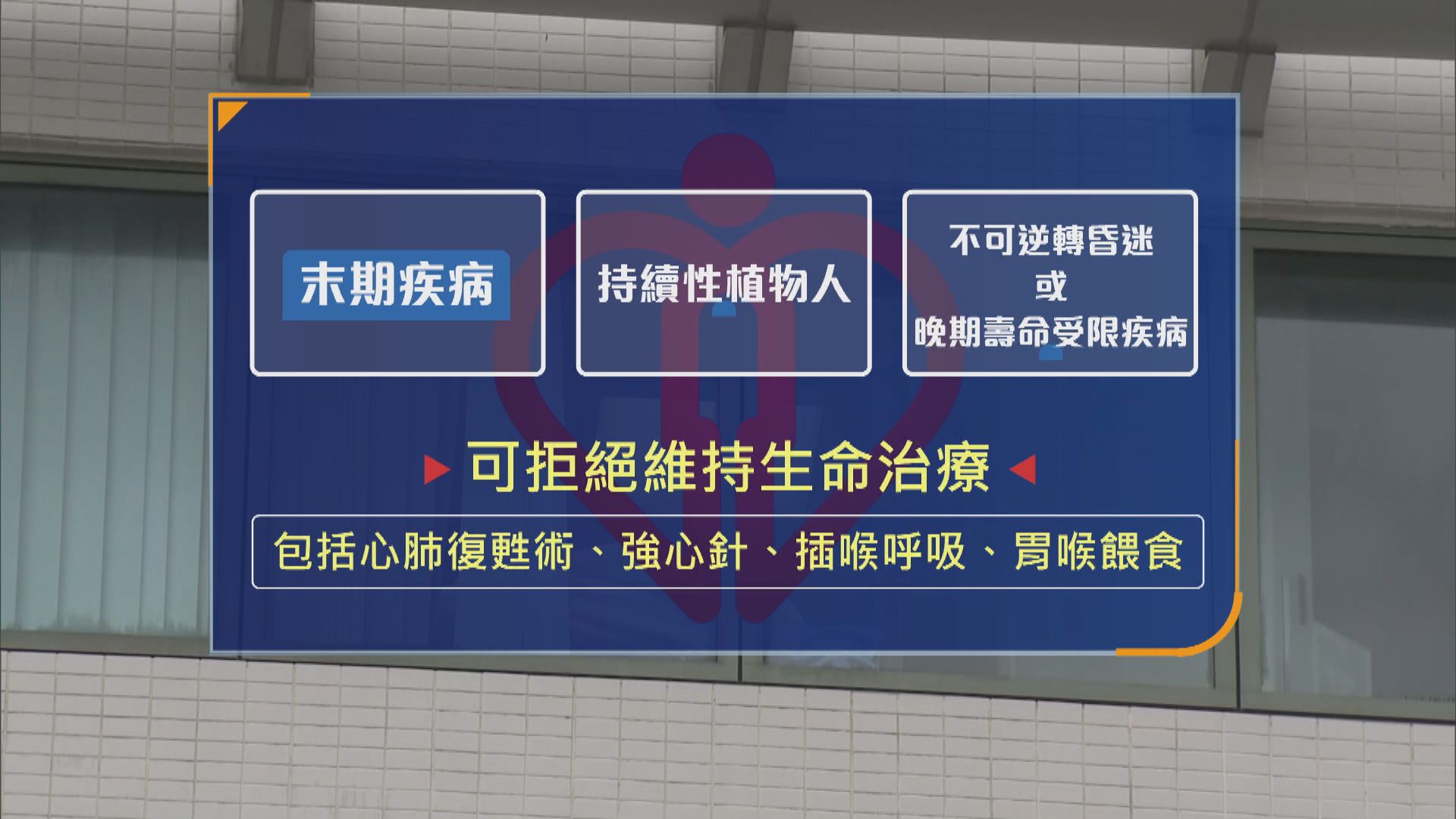 預設醫療指示本月底起生效　成年晚期病人可決定拒絕維生治療　醫管局冀家人尊重意願