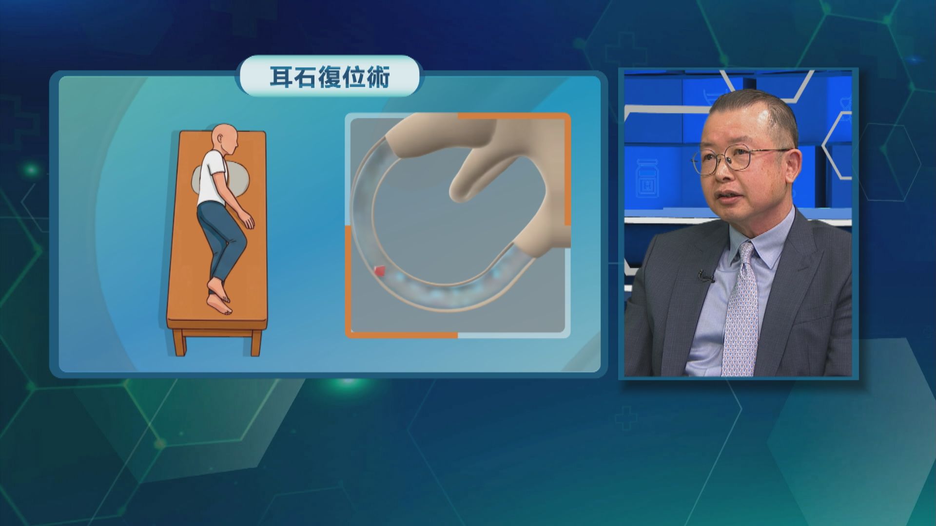 杏林在線｜治療耳石脫落