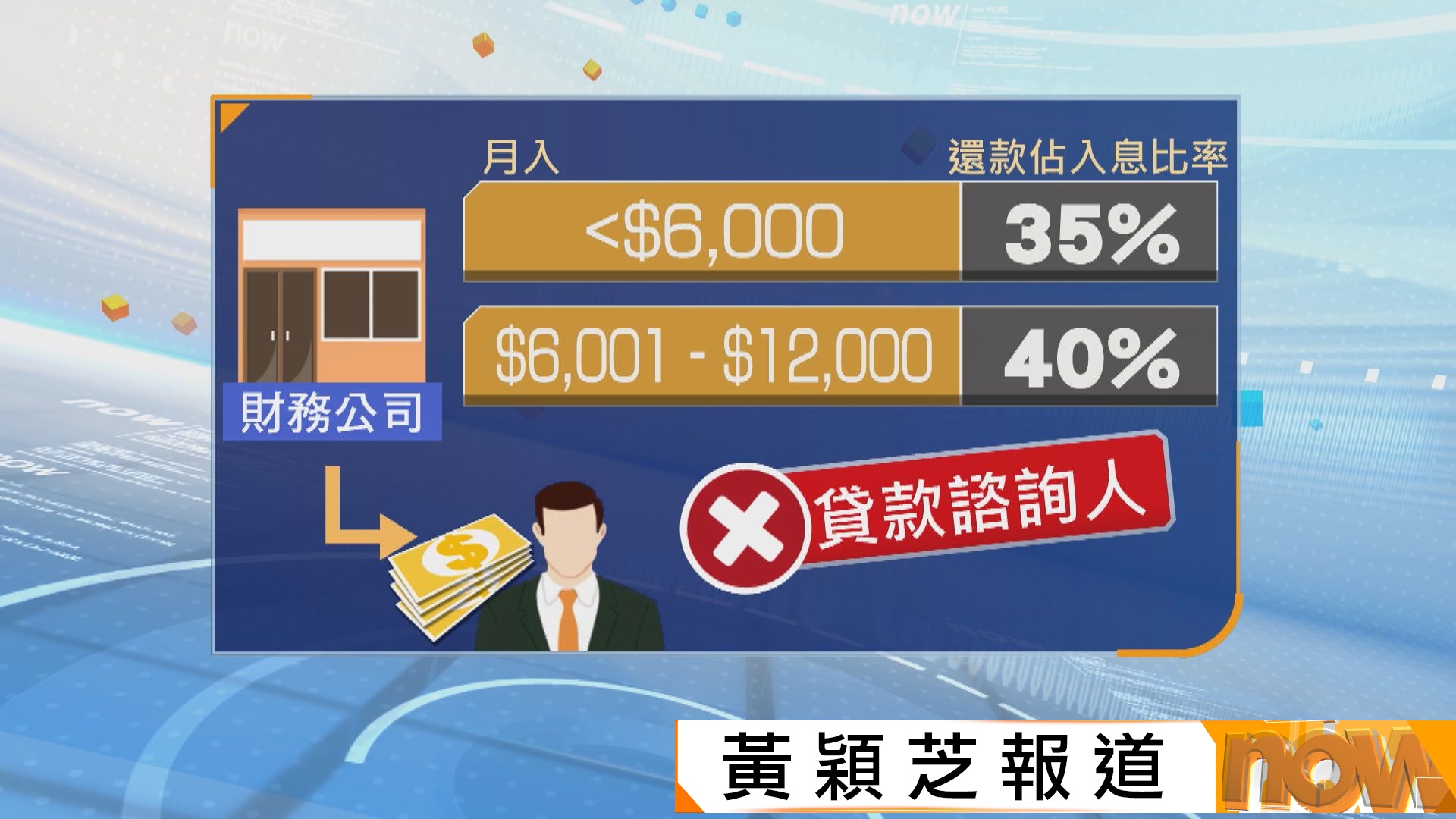 政府即日起收緊低收入人士借貸措施　有融資業界稱有10多間公司暫停向外傭借貸