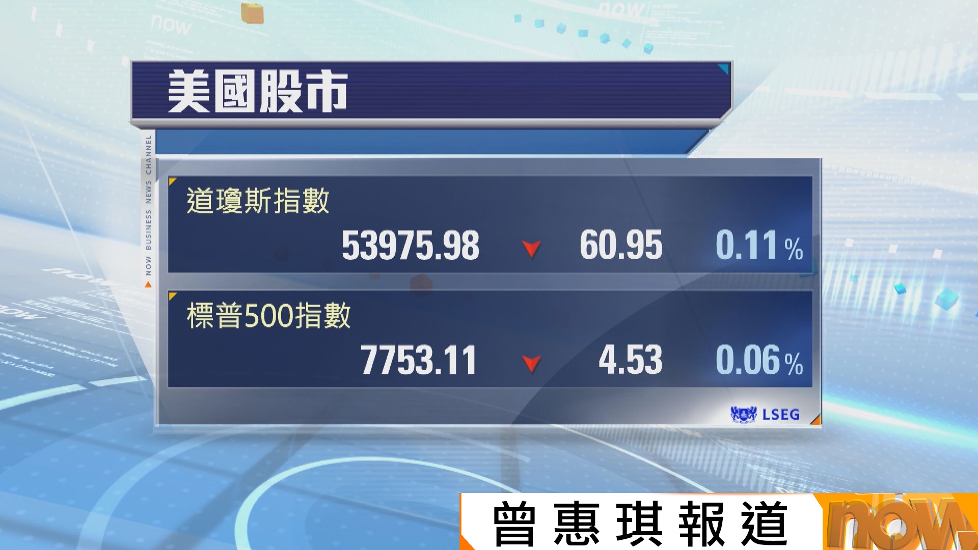 美股下跌　英偉達及英特爾等晶片股下挫