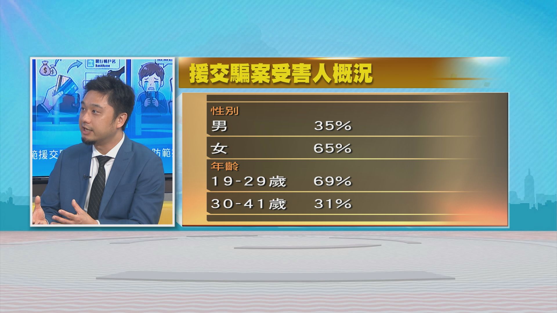 時事全方位｜防範援交騙案(二)