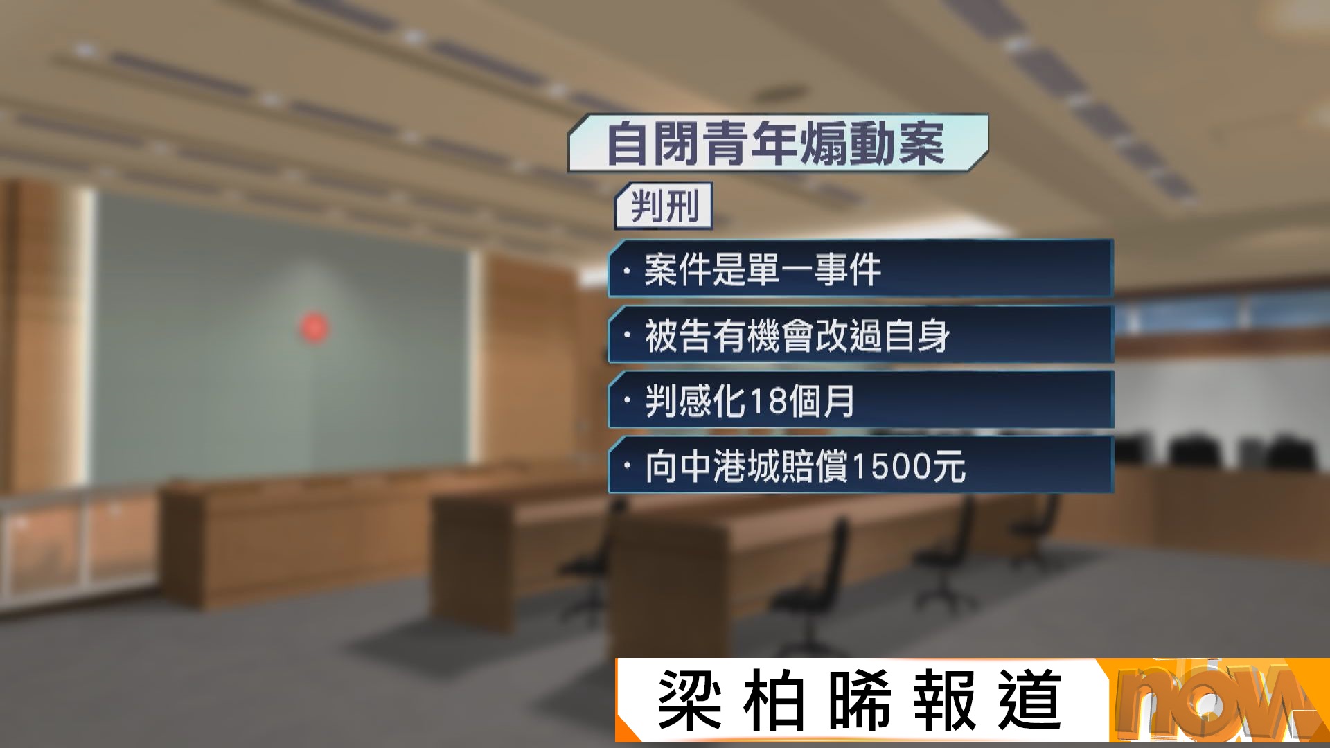 自閉青年煽動罪成判感化18個月　國安條例煽動罪毋須監禁首例