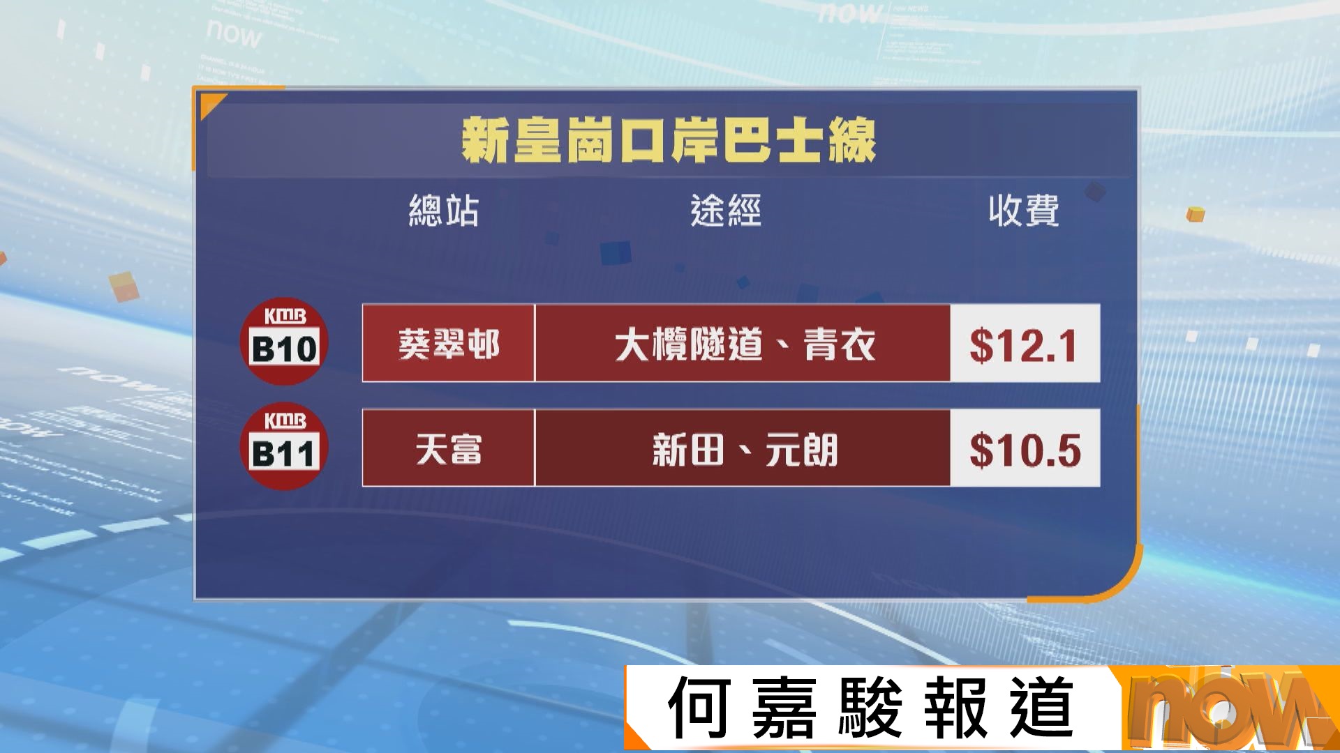據悉保安局周四在新皇崗口岸進行千人演練　七條巴士線試行最平10.5元