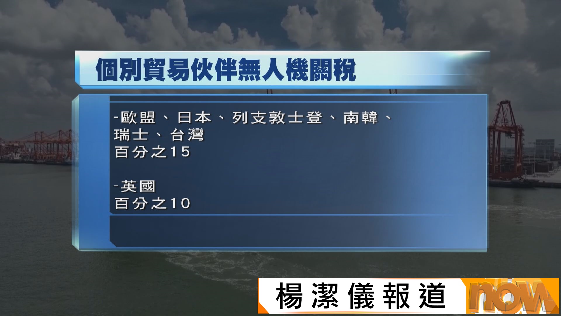 關稅戰｜美國針對無人機徵收最高百分百關稅　措施針對不同無人機種類及貿易伙伴
