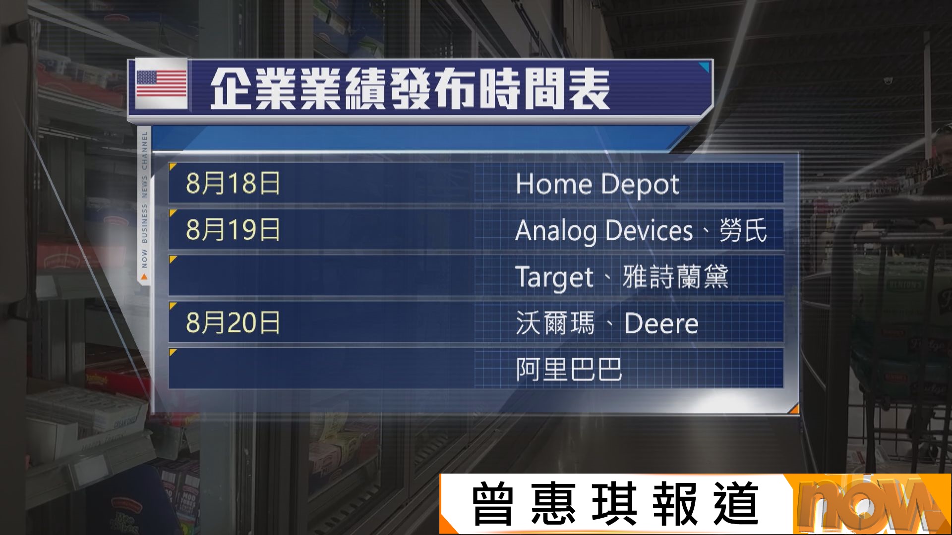 美股本周焦點：聯儲局議息會議紀錄及大型零售商季績