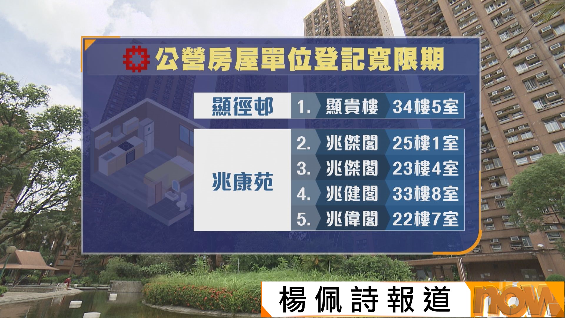 五個公營房屋單位申請登記簡樸房　議員憂一旦獲批爭相倣效違政策目的