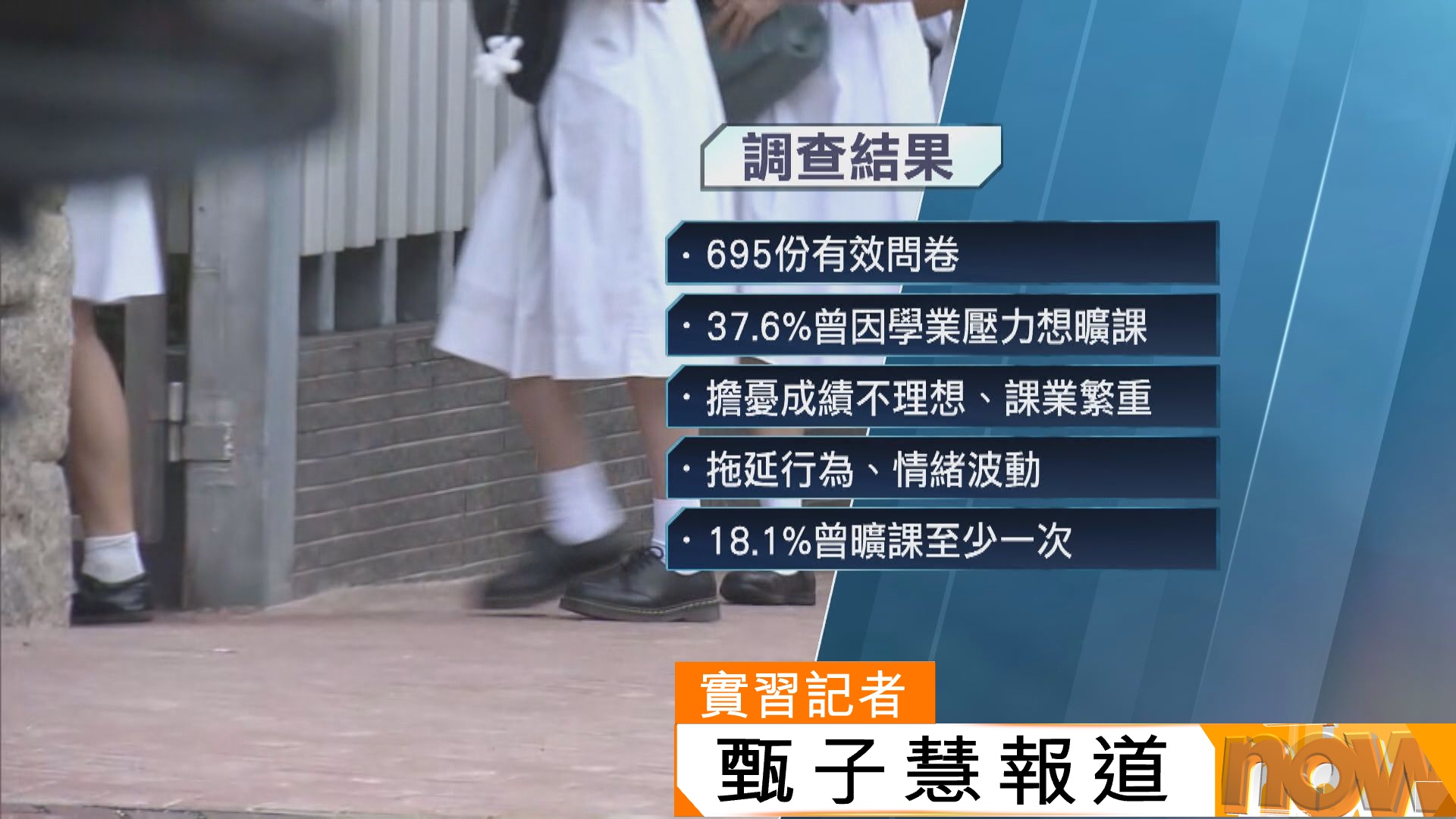 調查發現近4成受訪中學生曾因壓力有曠課或輟學念頭