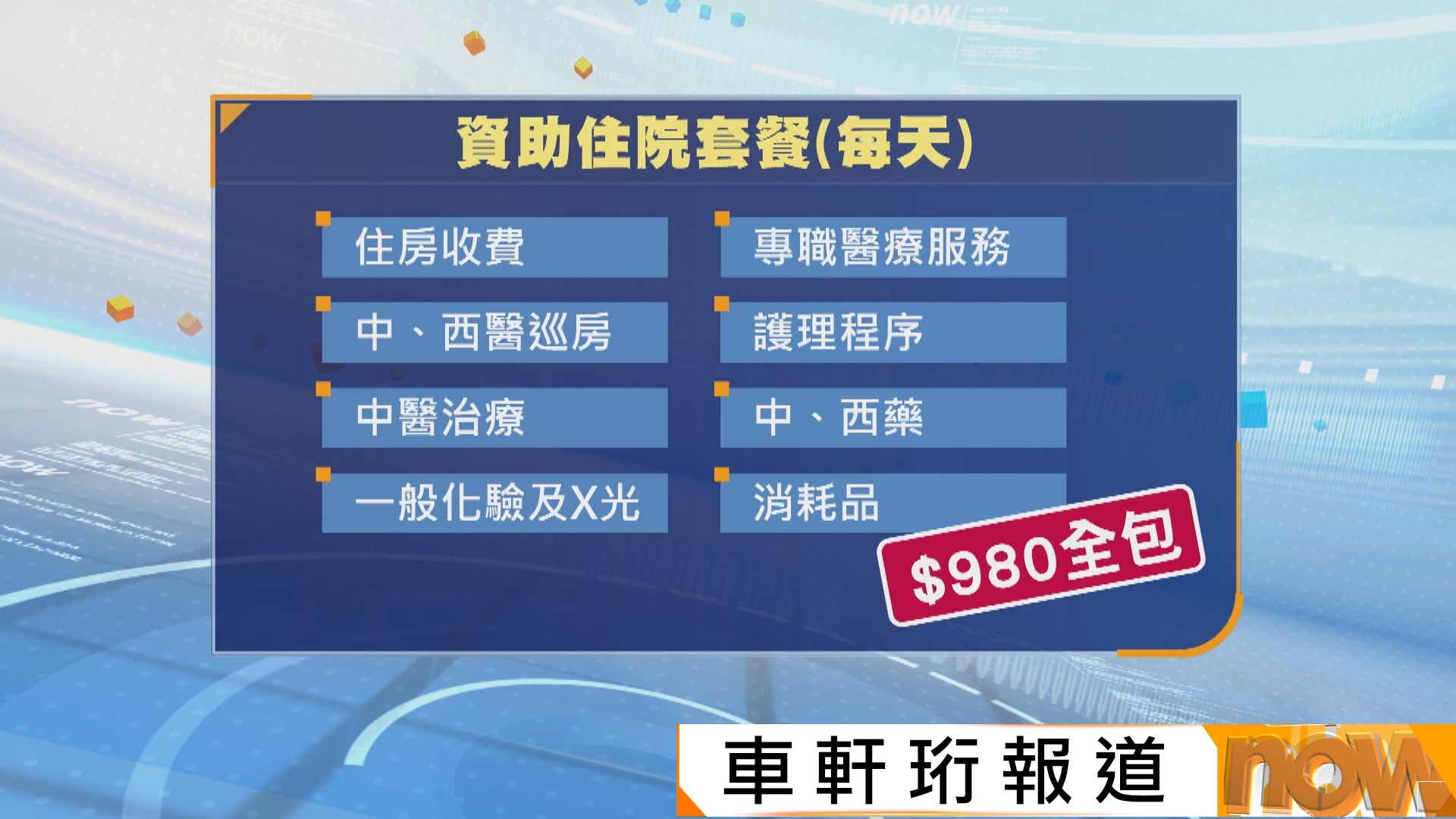 中醫醫院｜12月11日起推出24小時住院　資助病床套餐價980元起　市場導向套餐5500元起跳