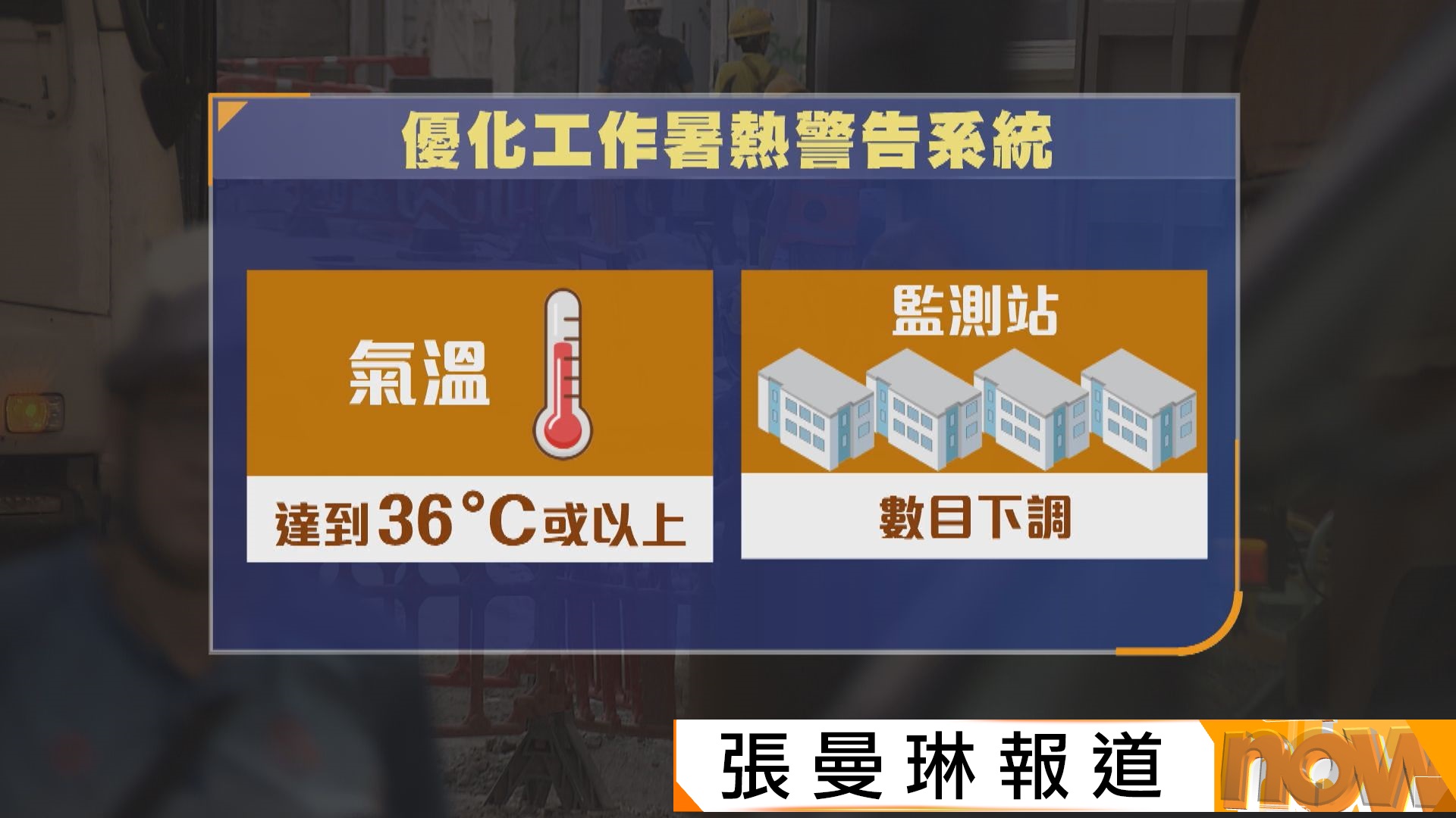 優化工作暑熱警告系統　擬36度以上即觸發相應警告