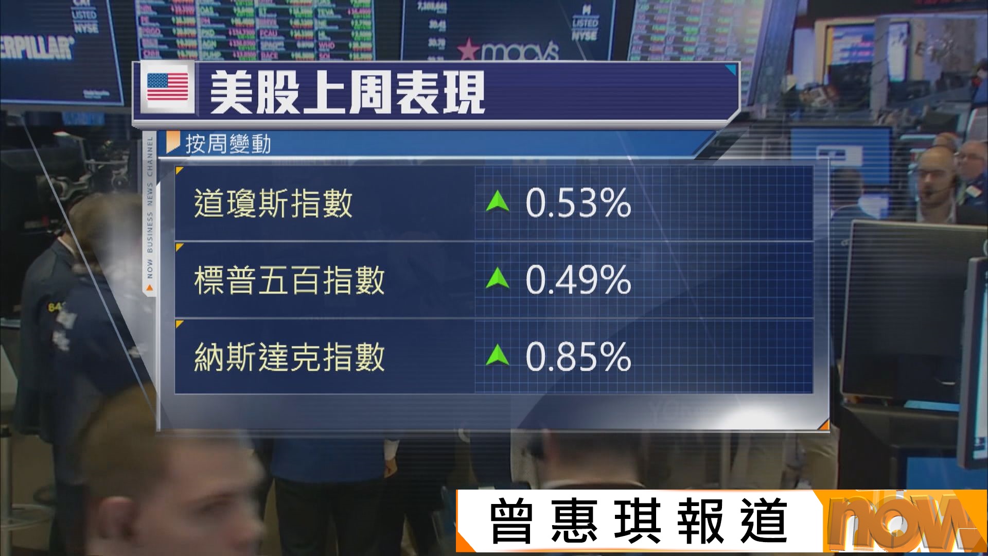 美股本周焦點：博通季績及美國8月非農就業報告