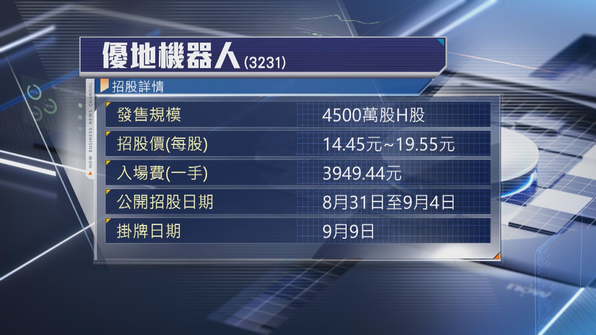 【新股IPO】優地機器人今起收飛 江波龍入場費過萬