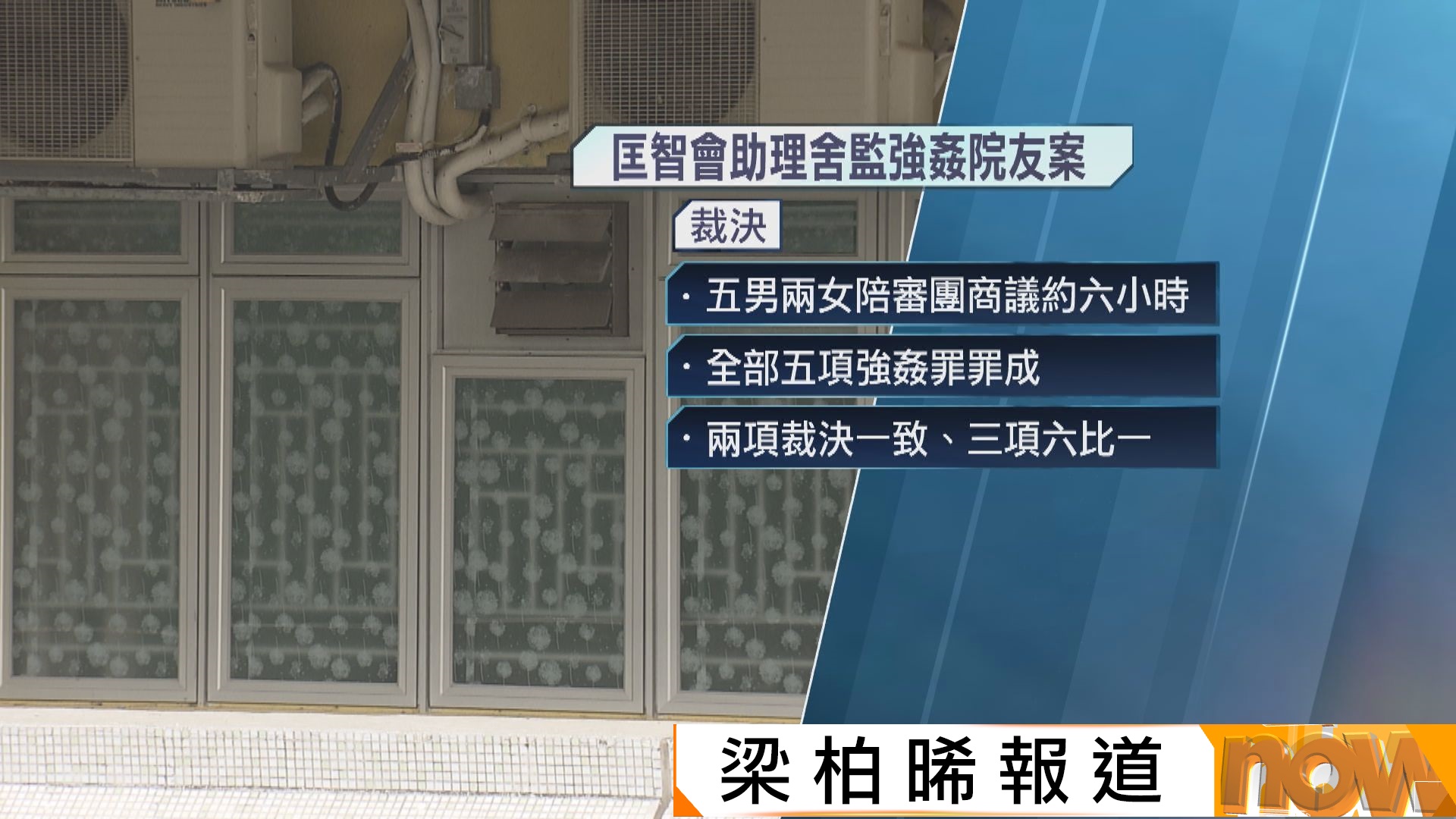 匡智會時任助理舍監五度強姦輕度智障女院友罪成